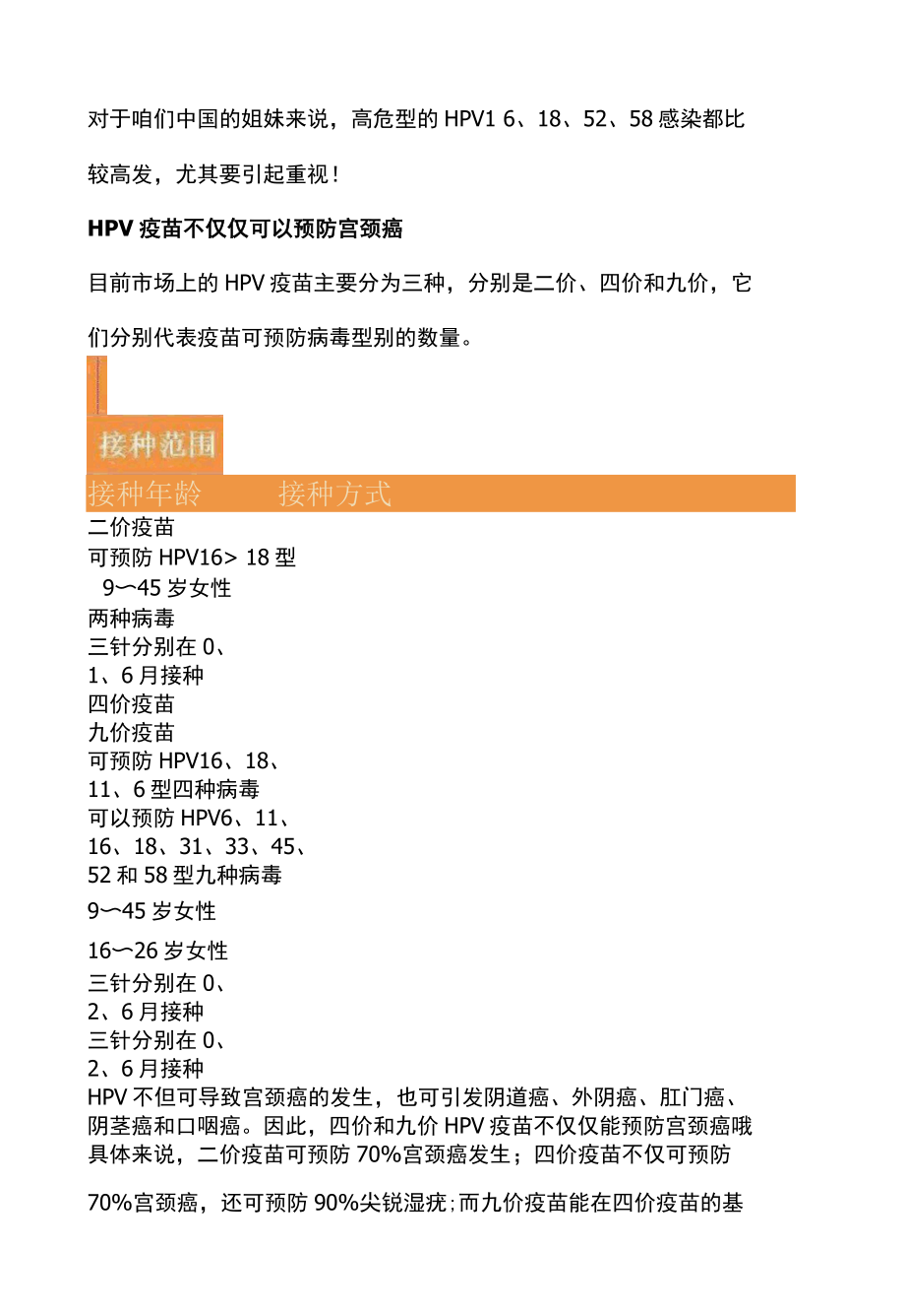 2022中国女性最需要警惕的4种HPV主要内容.docx_第2页