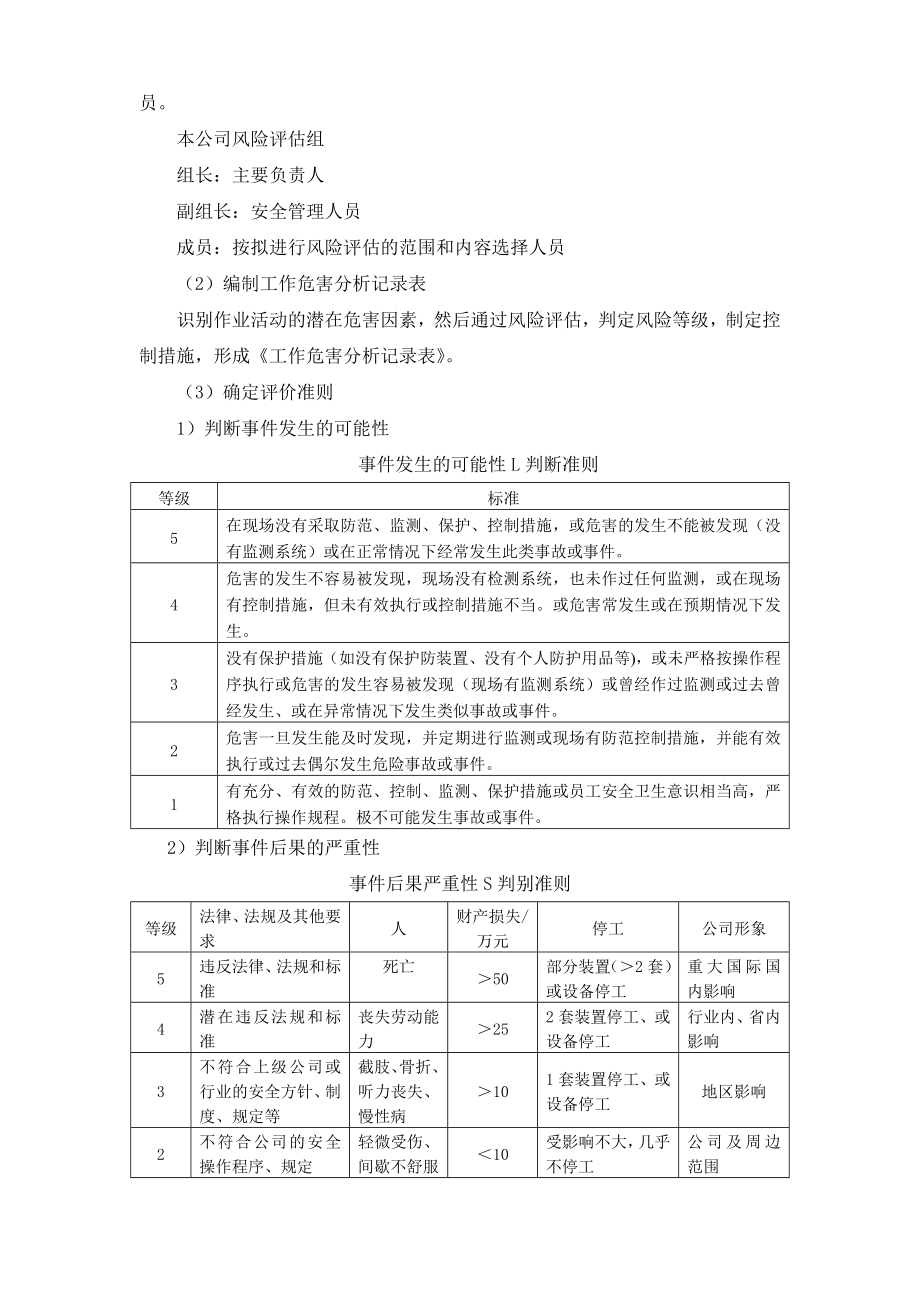 矿山风险评估和控制管理制度.doc_第2页