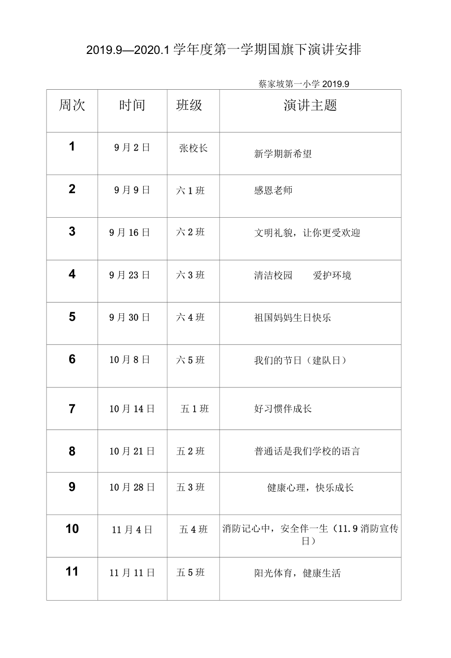 2022.9国旗下演讲安排1.docx_第1页