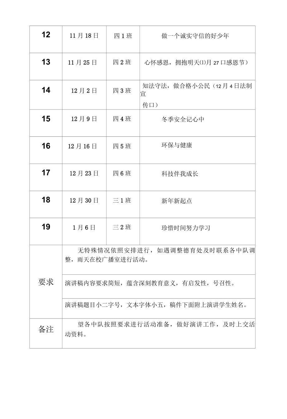 2022.9国旗下演讲安排1.docx_第2页