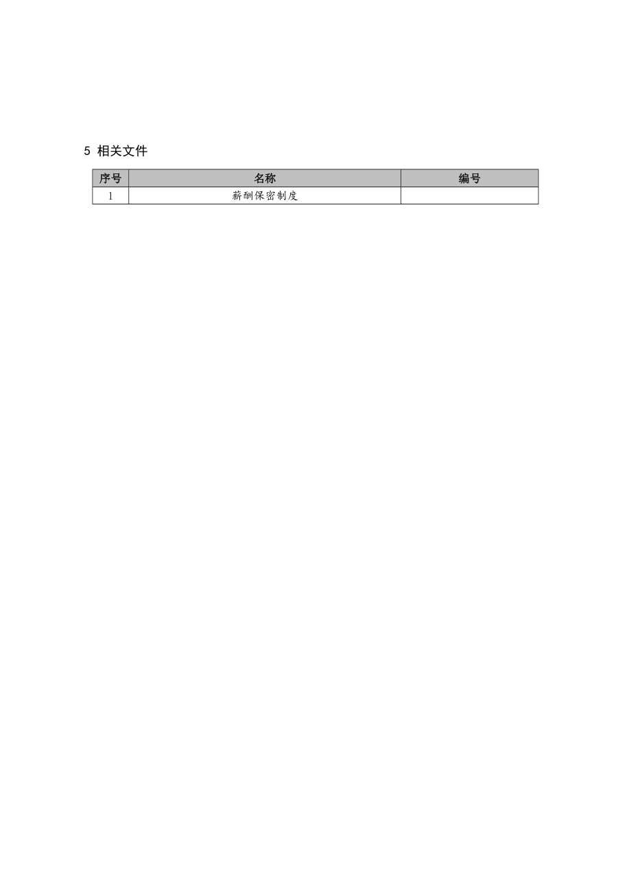 公司保密管理制度.doc_第2页