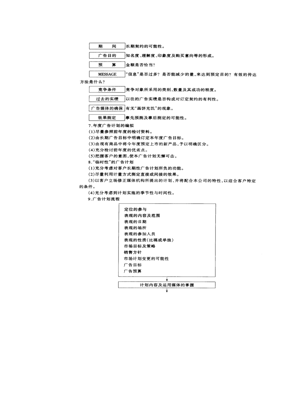 2023年广告策划的原则.doc_第3页