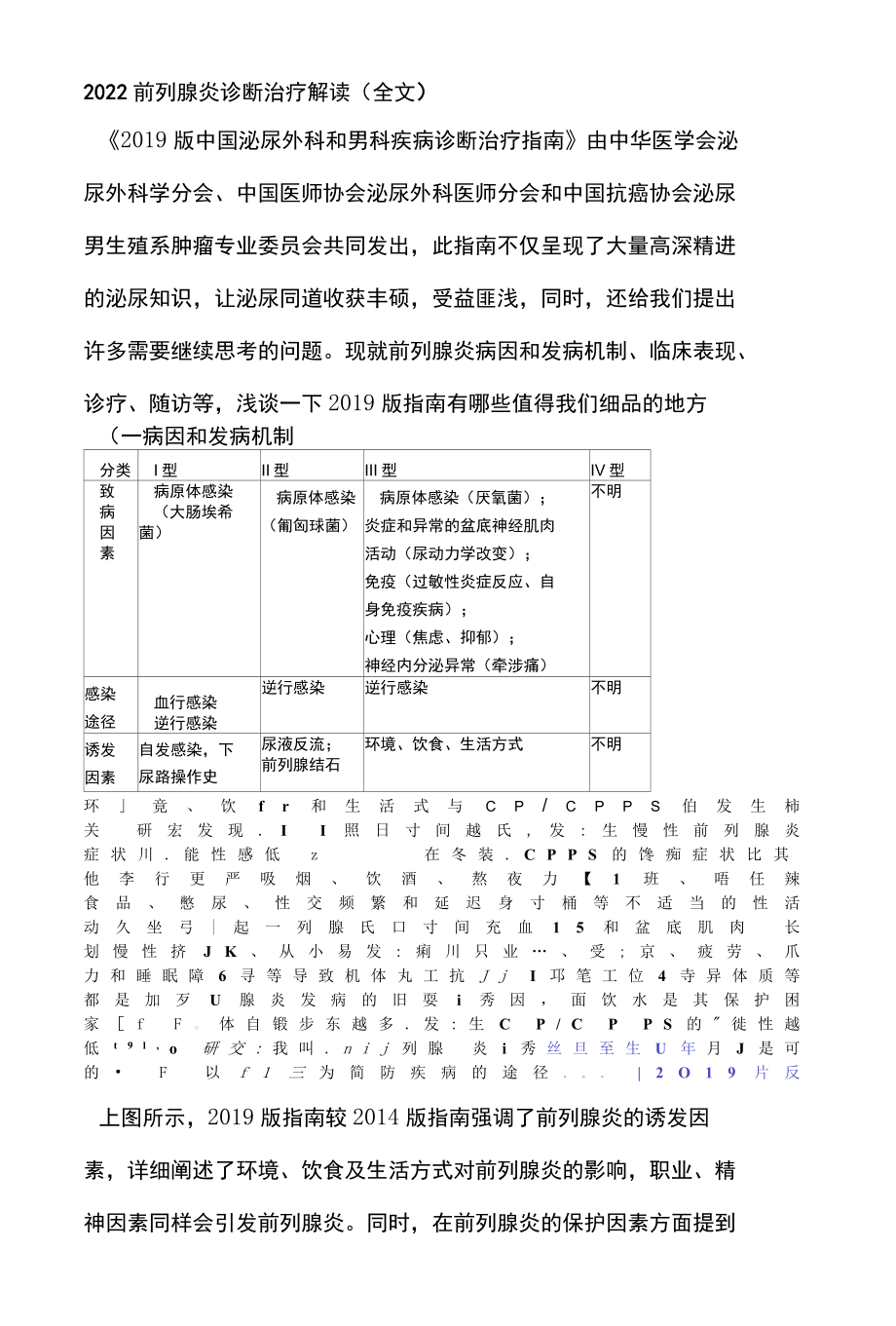 2022前列腺炎诊断治疗解读全文.docx_第1页