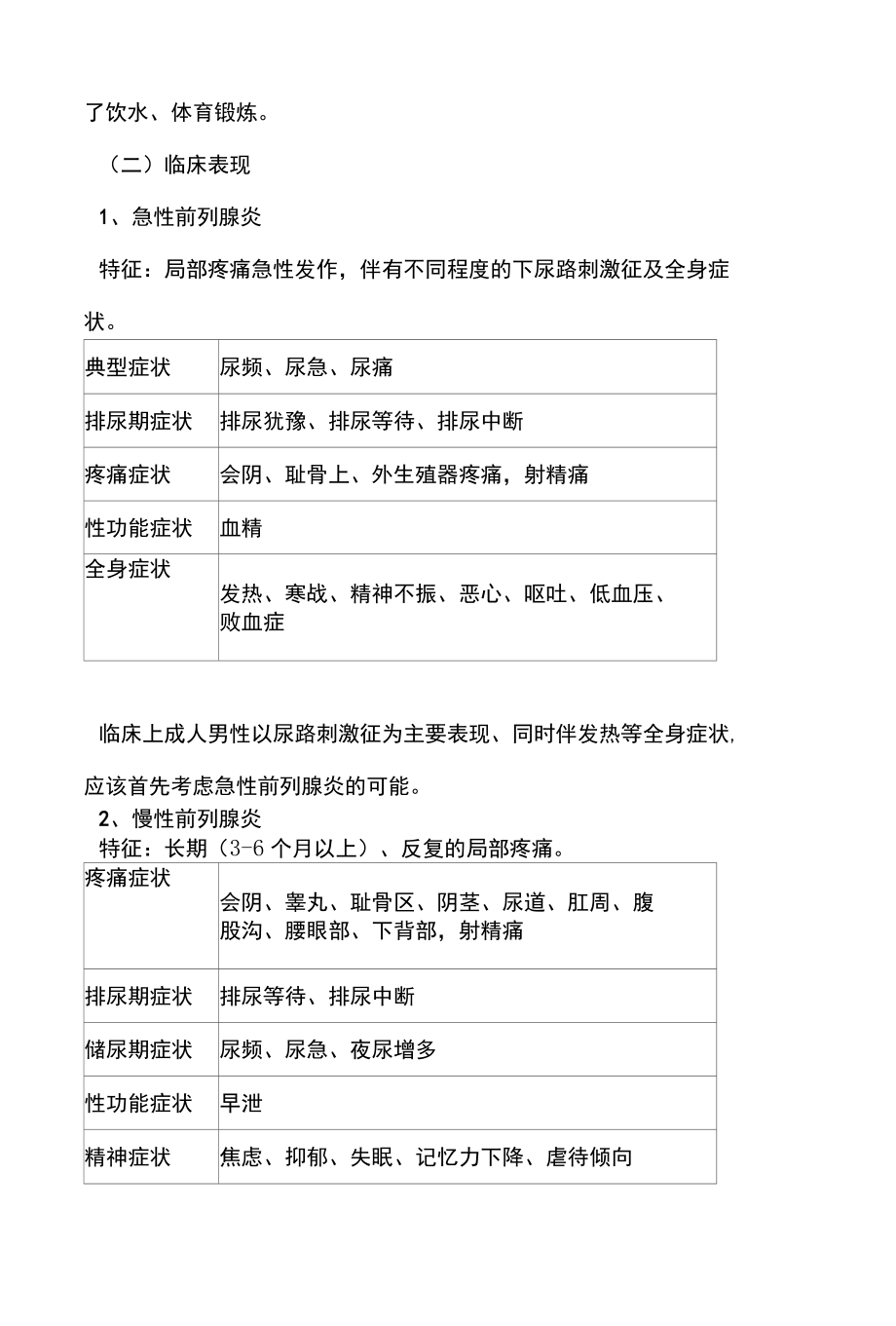 2022前列腺炎诊断治疗解读全文.docx_第2页