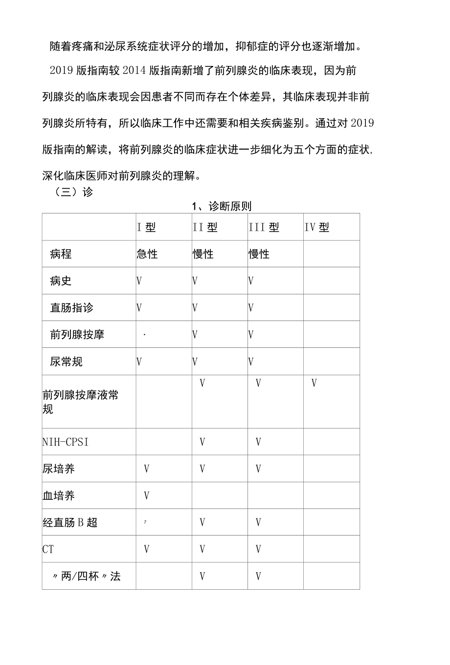 2022前列腺炎诊断治疗解读全文.docx_第3页