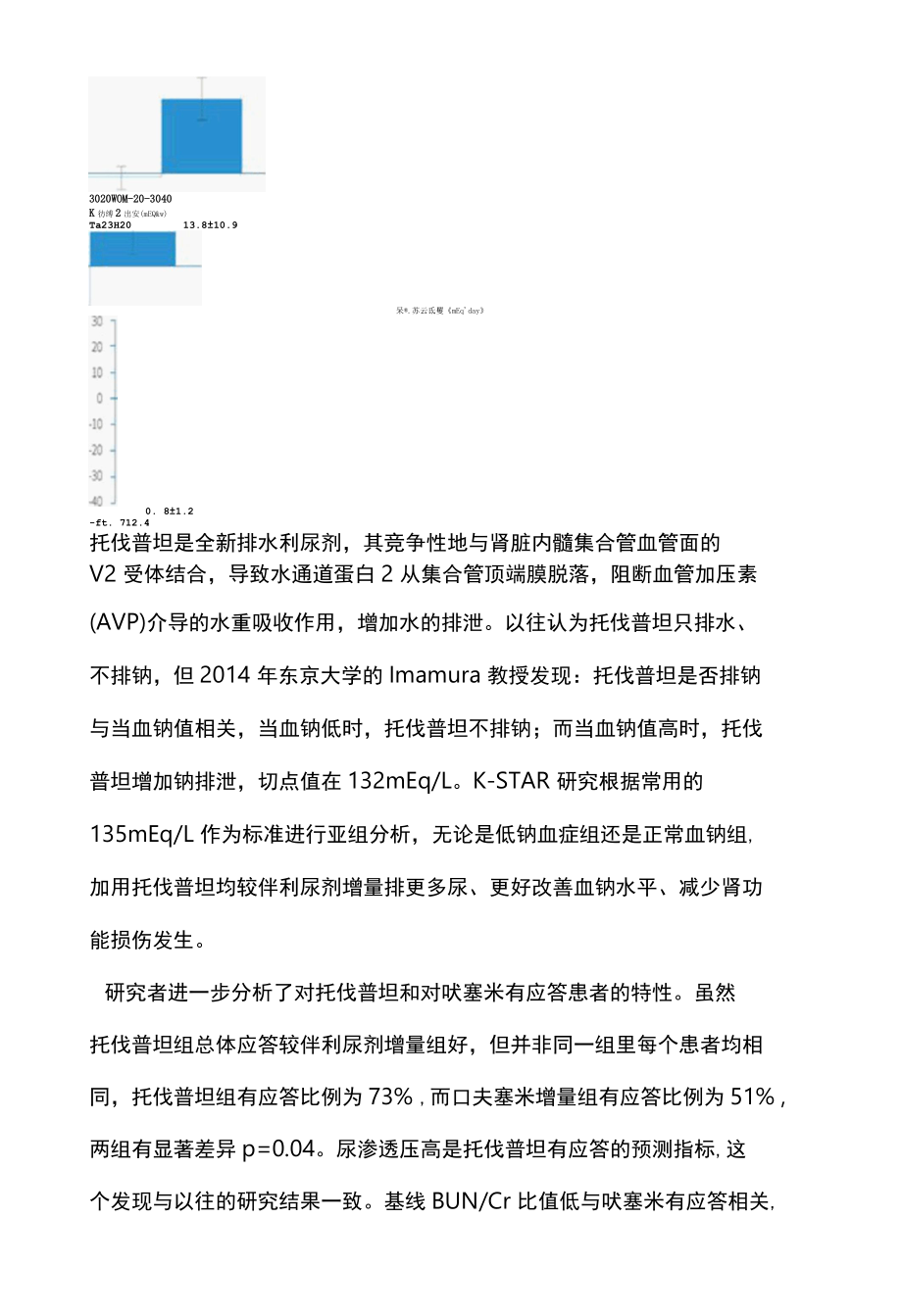 2022加用托伐普坦优于袢利尿剂加量KSTAR研究解读全文.docx_第3页