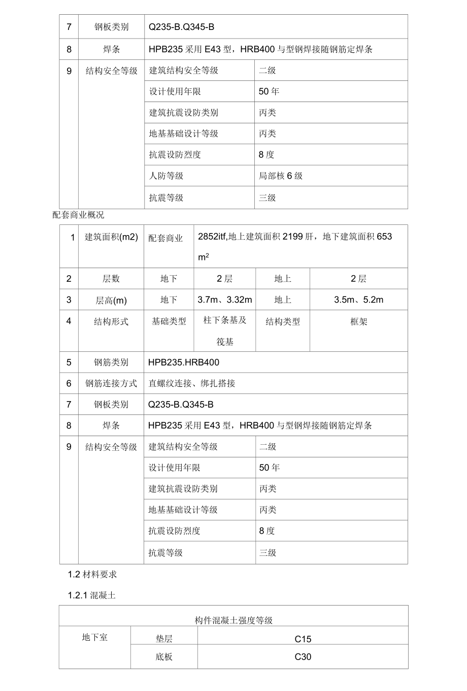 100429A1GCWG施工组织设计交底记录.docx_第3页