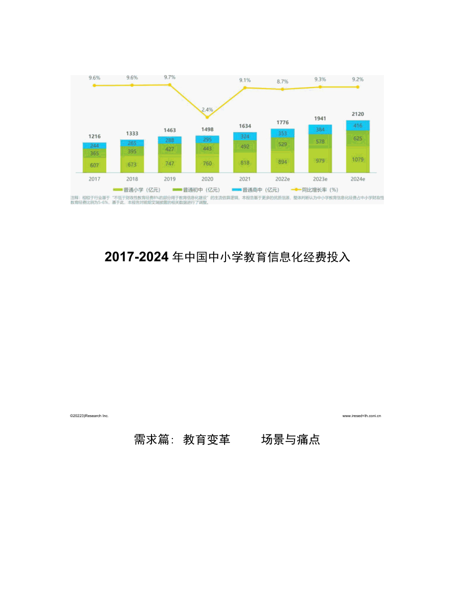 2022年中国中小学教育信息化行业研究报告.docx_第2页