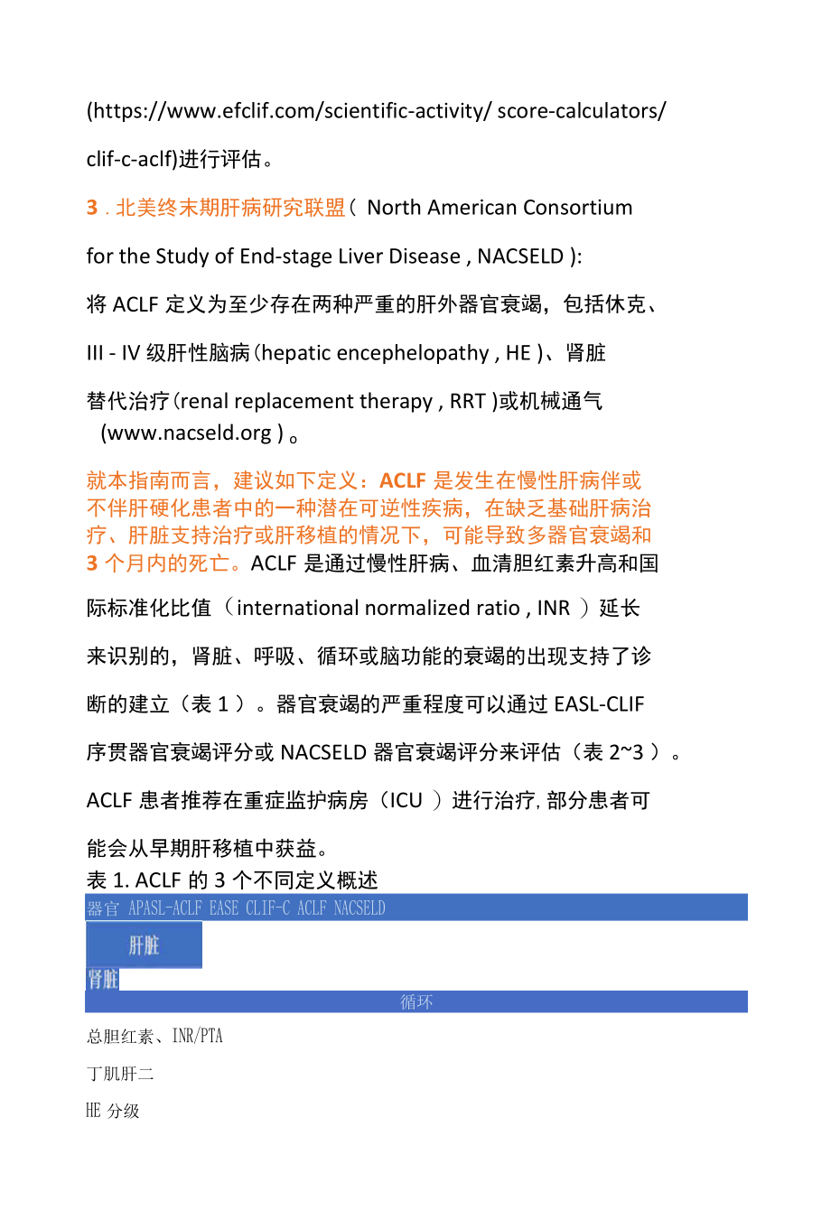 2022最新ACG慢加急性肝衰竭临床指南ACLF的定义.docx_第3页