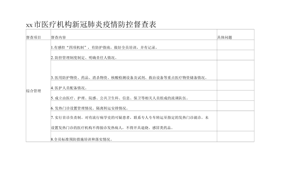 2022年医疗机构新冠肺炎疫情防控督查表.docx_第1页