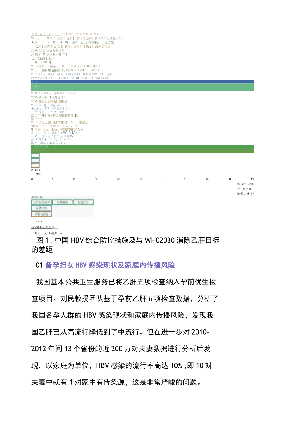 2022建议以夫妻为基础预防乙肝母婴传播全文.docx_第2页