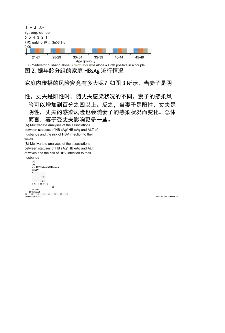 2022建议以夫妻为基础预防乙肝母婴传播全文.docx_第3页