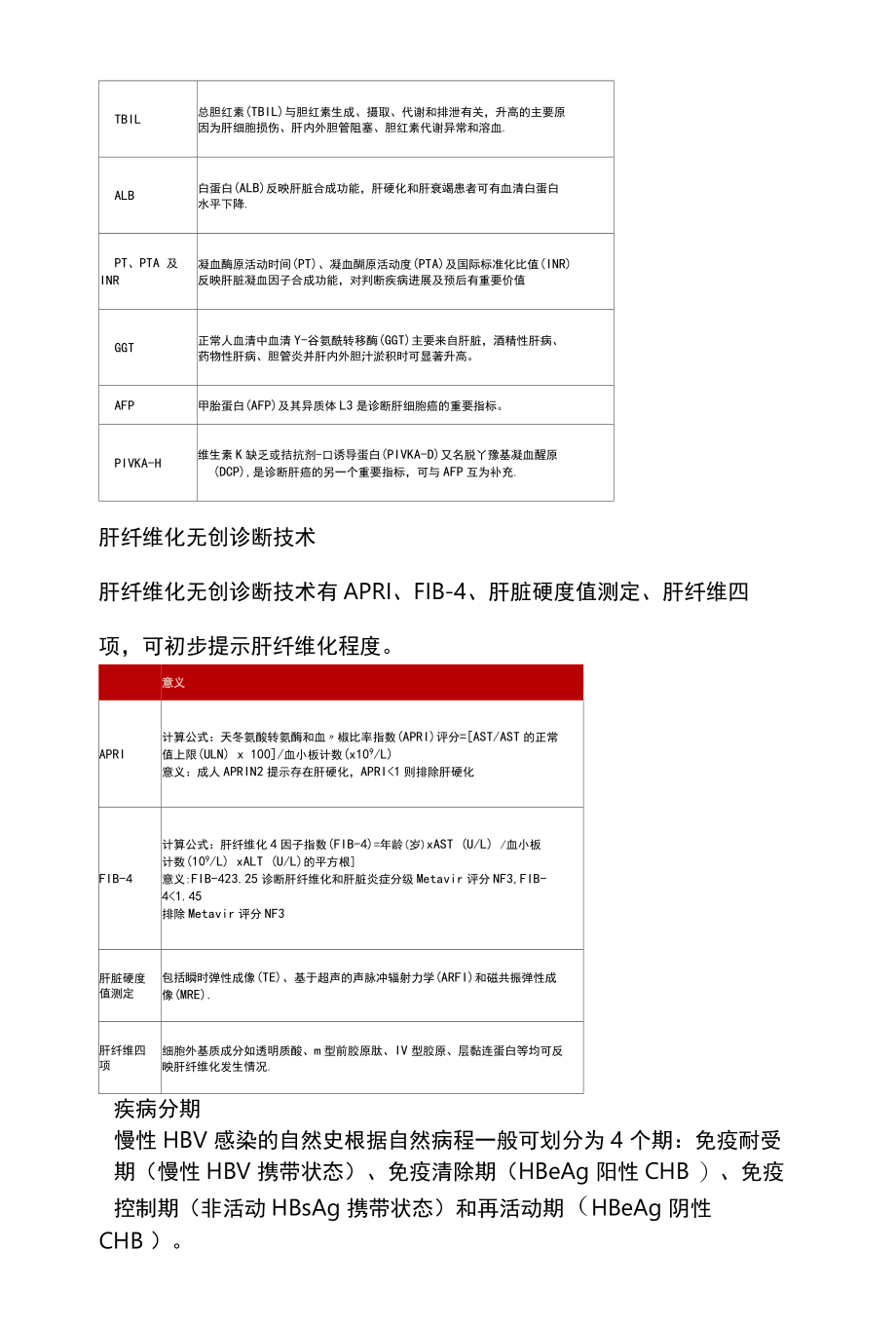 2022慢性乙型肝炎诊断重点内容全文.docx_第3页