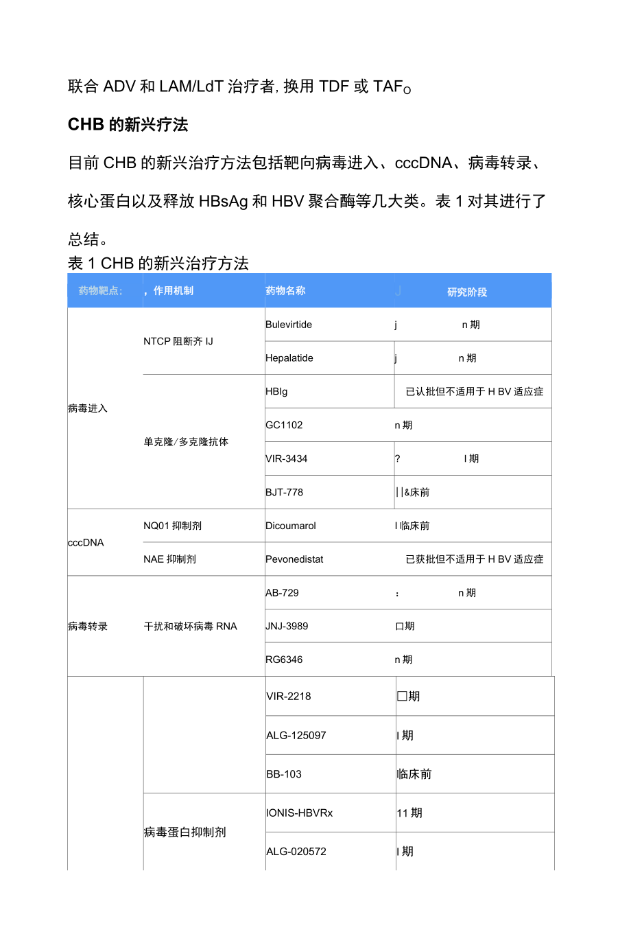 2022慢乙肝的当前和新兴治疗方法全文.docx_第2页