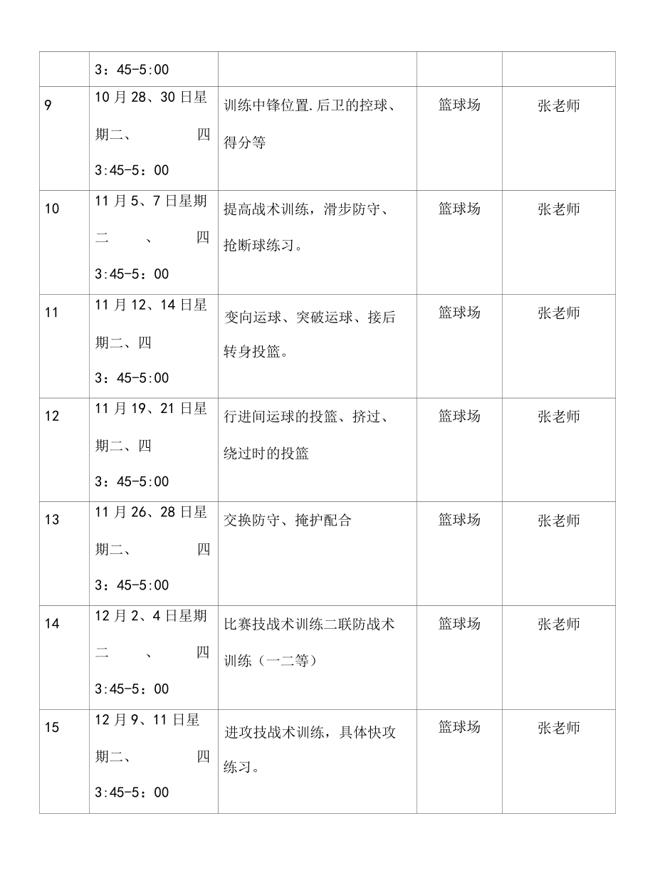 2022年篮球社团计划表.docx_第2页