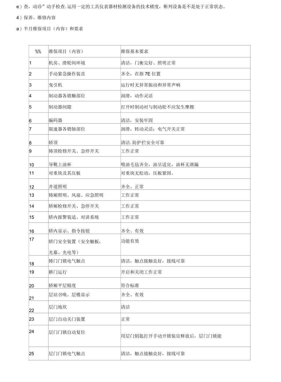 2022年新版电梯维保管理方案..docx_第3页