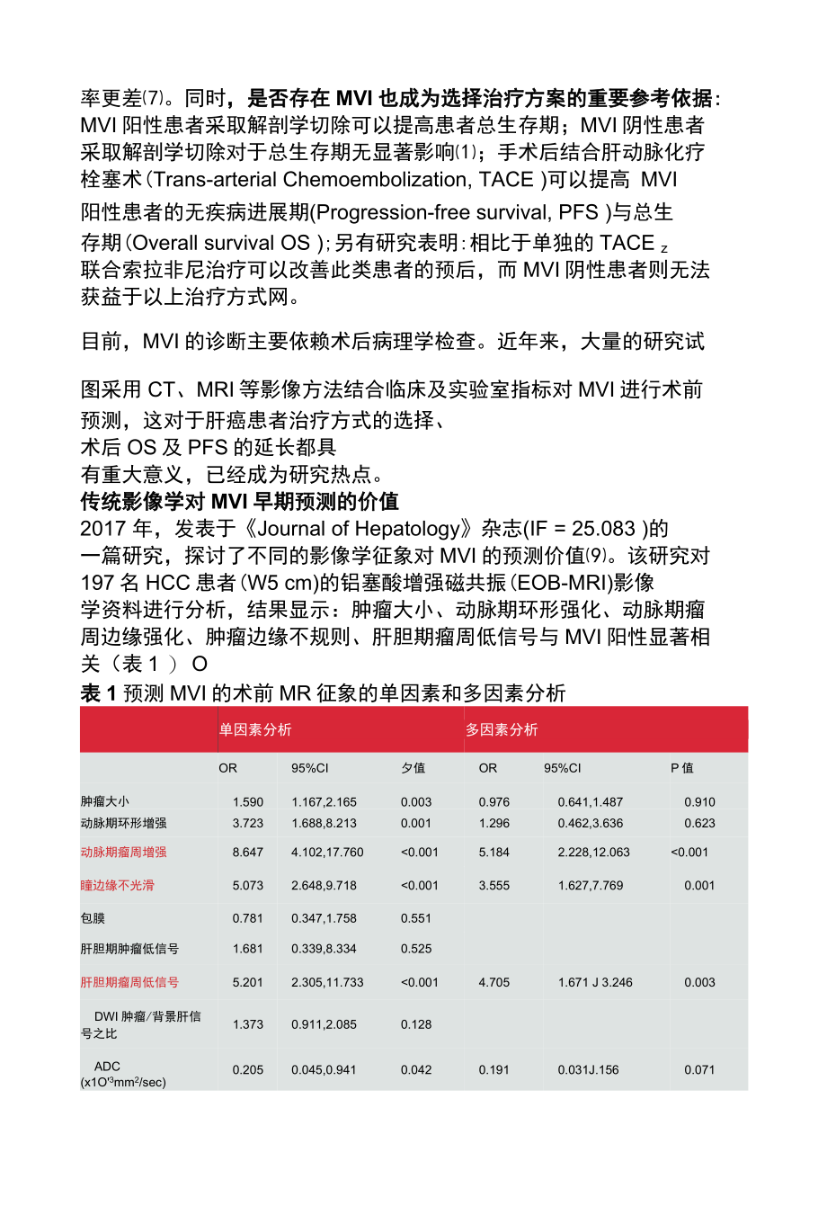 2022影像学对肝细胞肝癌微血管侵犯的相关研究进展全文.docx_第2页