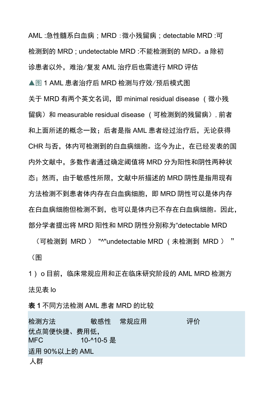 2022急性髓系白血病微小残留病检测与临床解读中国专家共识全文.docx_第3页