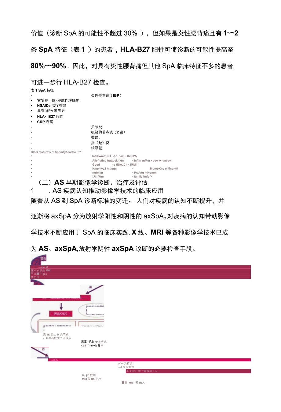 2022炎性腰背痛AS诊断全文.docx_第3页