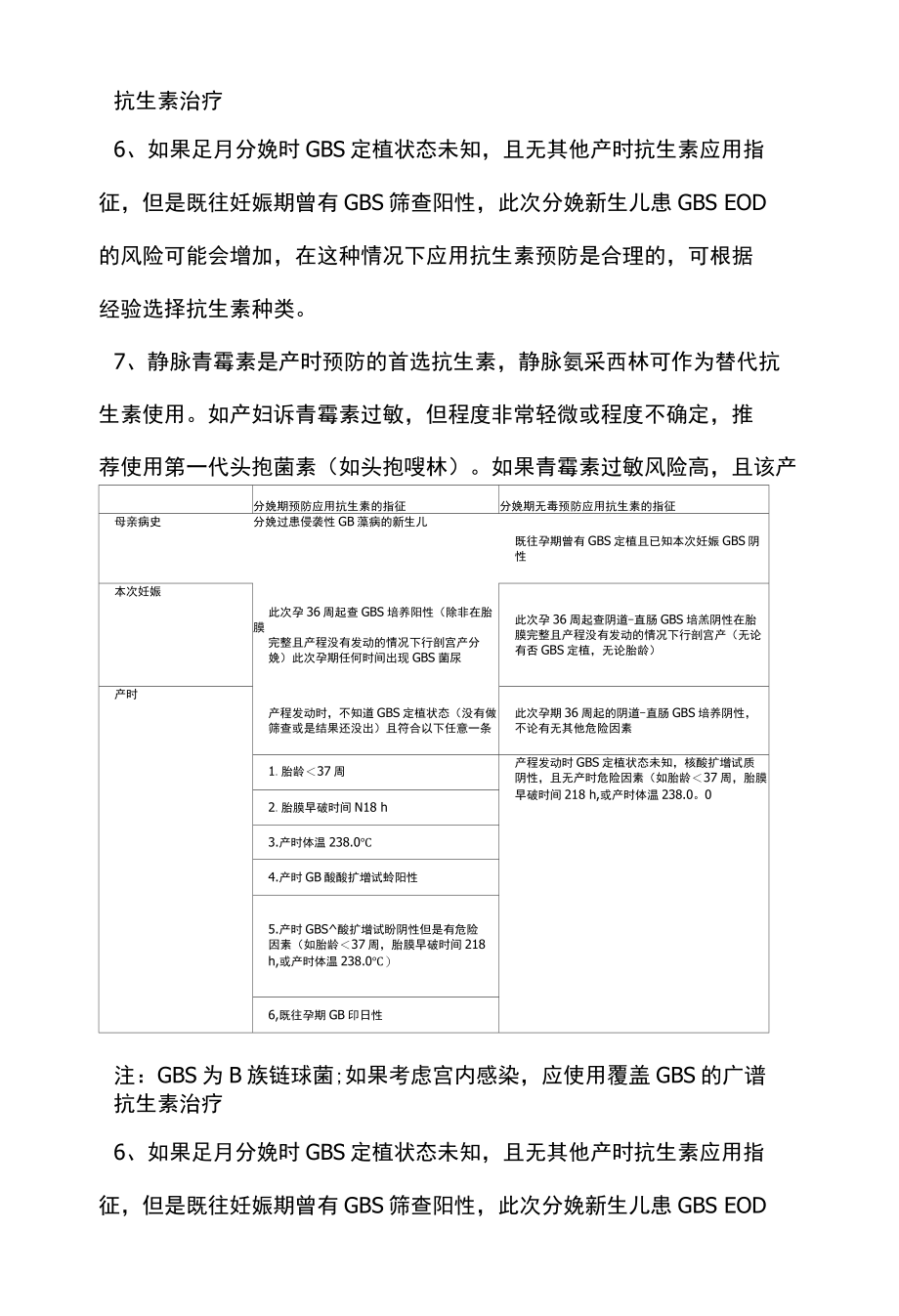 2022新生儿早发型B族链球菌病的预防全文.docx_第3页