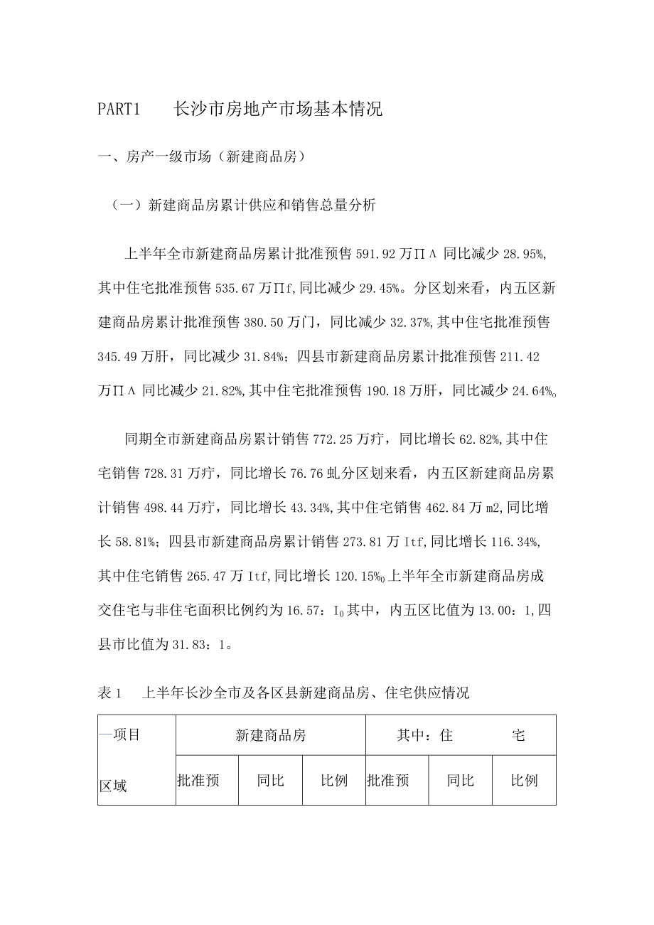 上半年长沙市房地产市场分析报告.docx_第3页