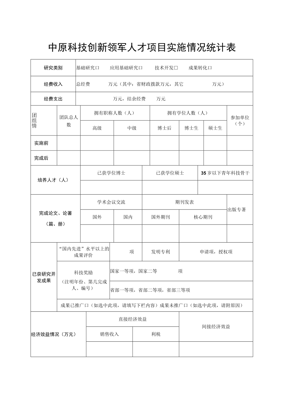 2023年度中原科技创新领军人才项目进行结题验收总结报告.docx_第3页