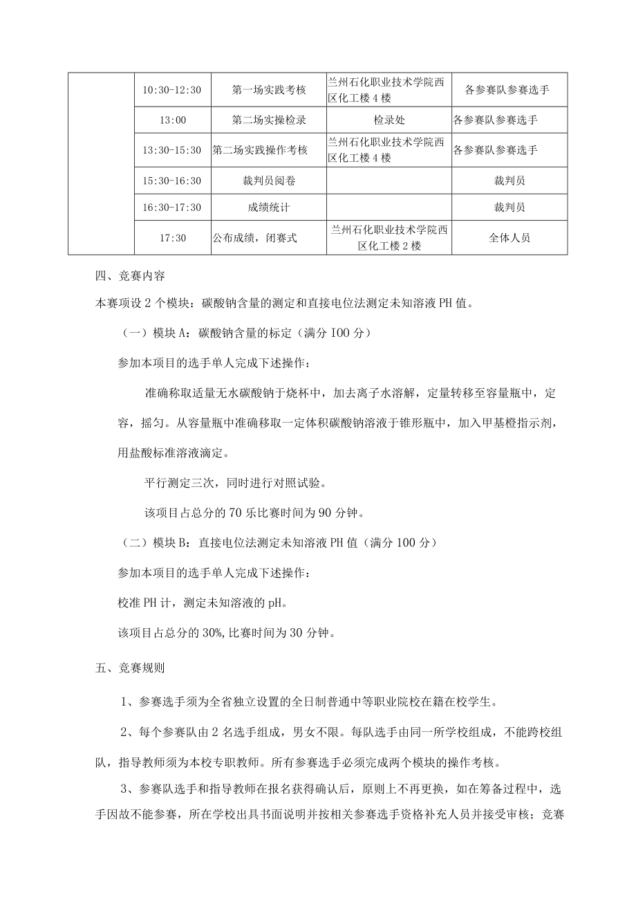 2023年甘肃省职业院校技能大赛工业分析检验赛项竞赛规程.docx_第2页