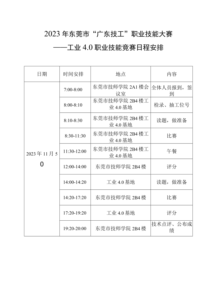 2023年东莞市广东技工职业技能大赛——工业0职业技能竞赛日程安排.docx_第1页