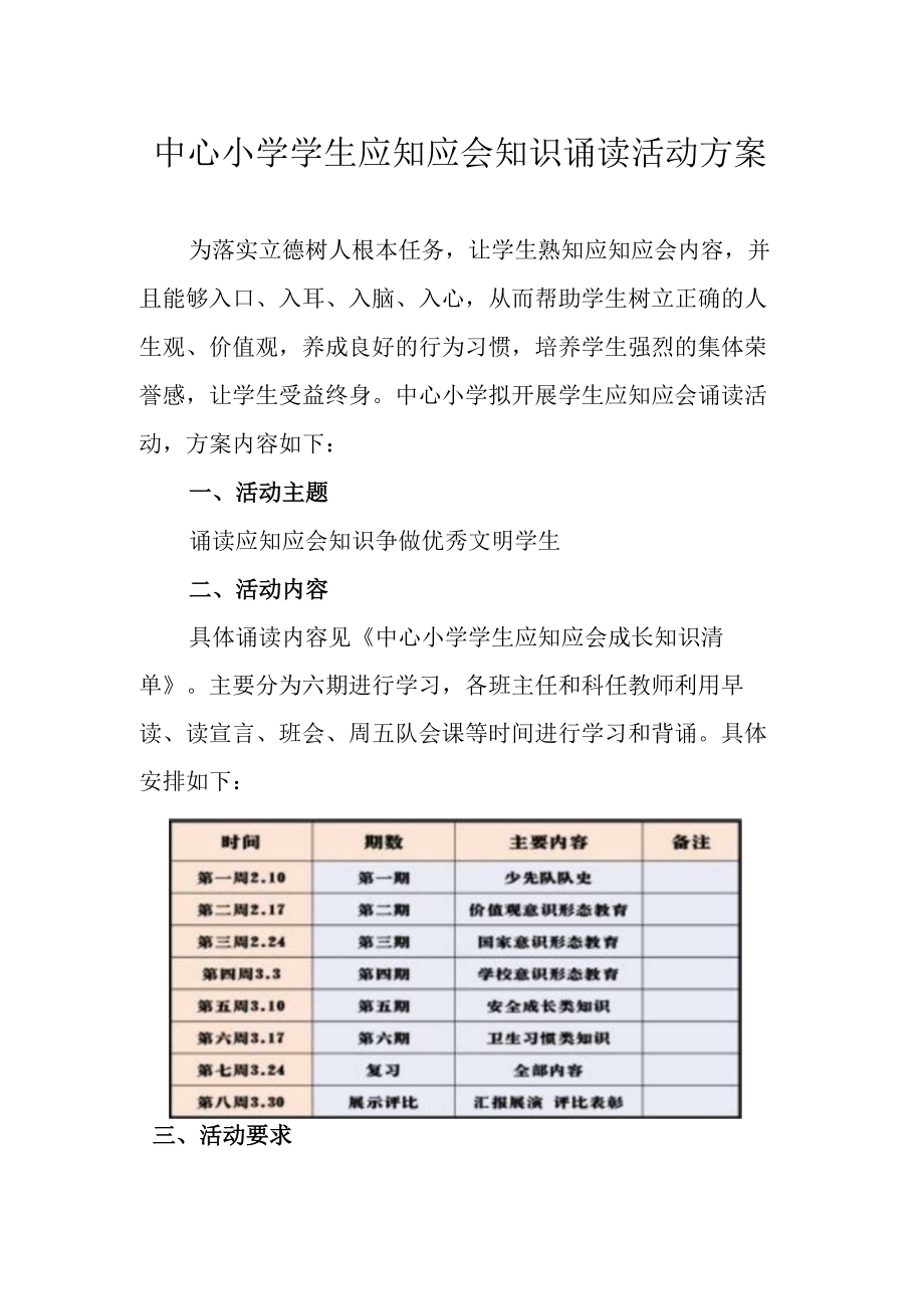 中心小学学生应知应会知识诵读活动方案.docx_第1页