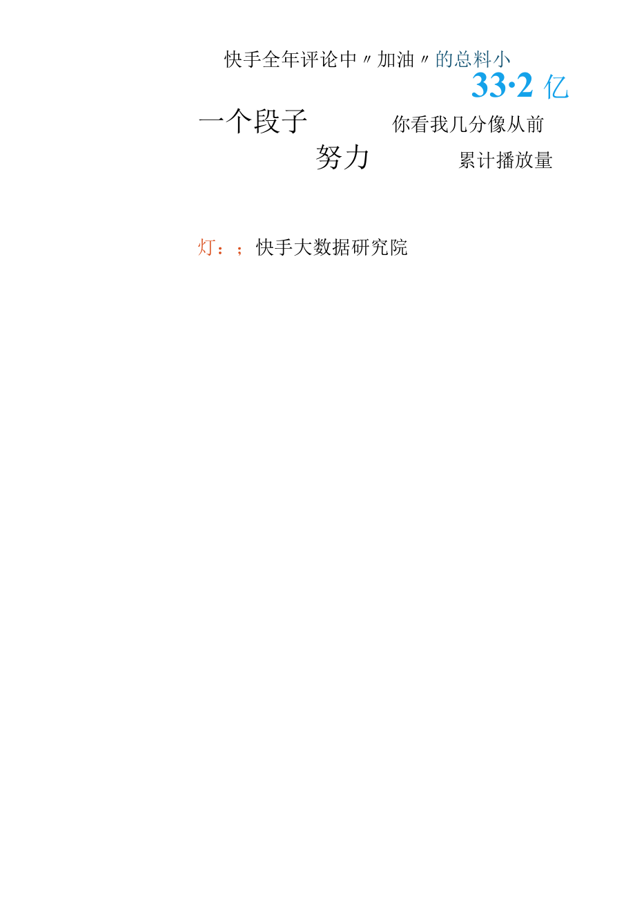 2023快手年度数据报告.docx_第2页