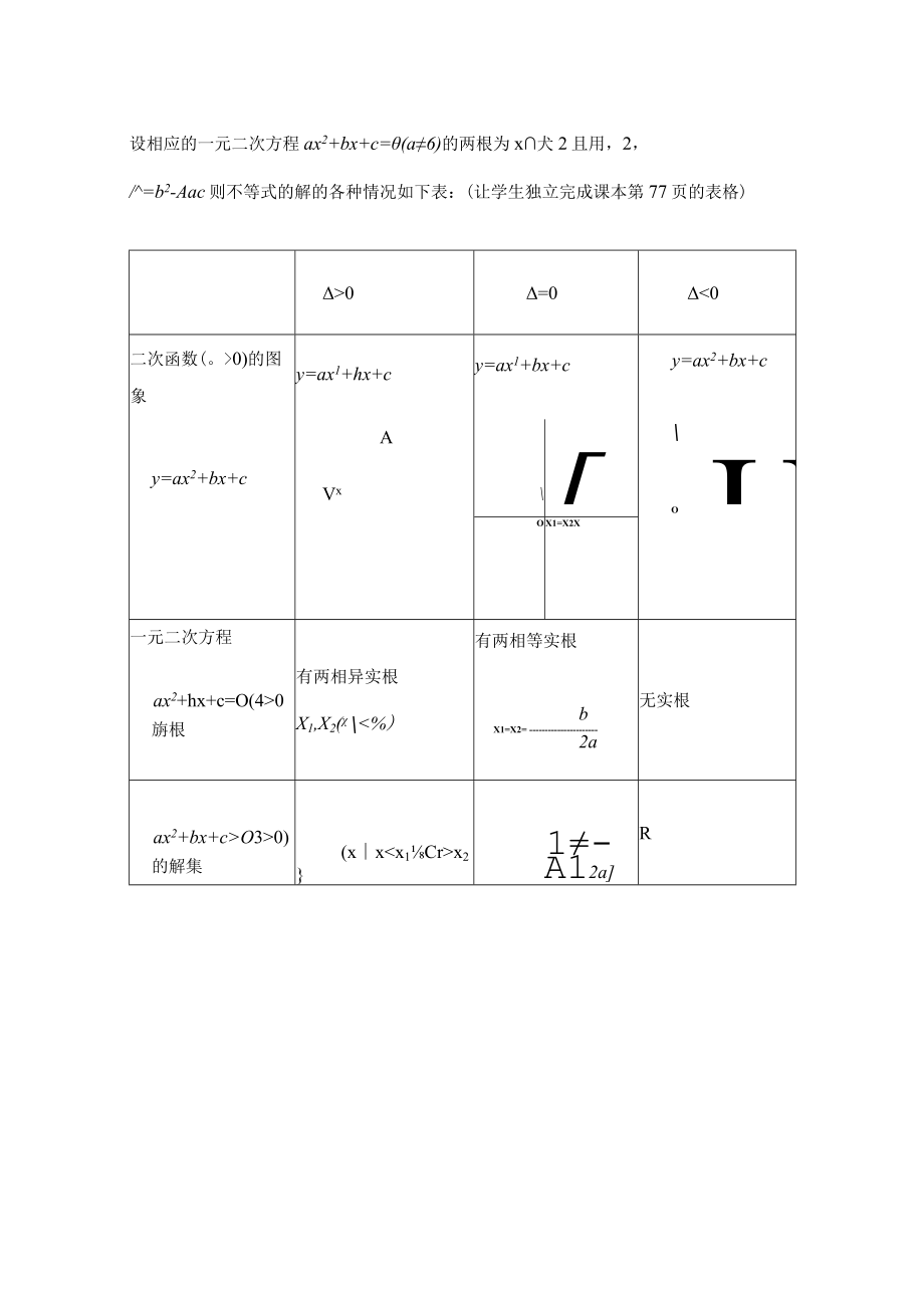 一元二次不等式及其解法 第1课时 教学设计.docx_第3页