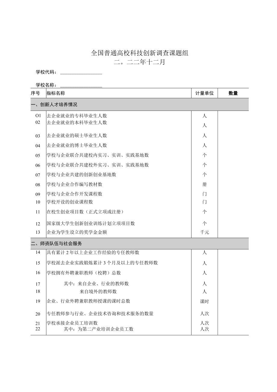 2023年度普通高校创新信息采集报表2报表填写说明及指标解释.docx_第2页