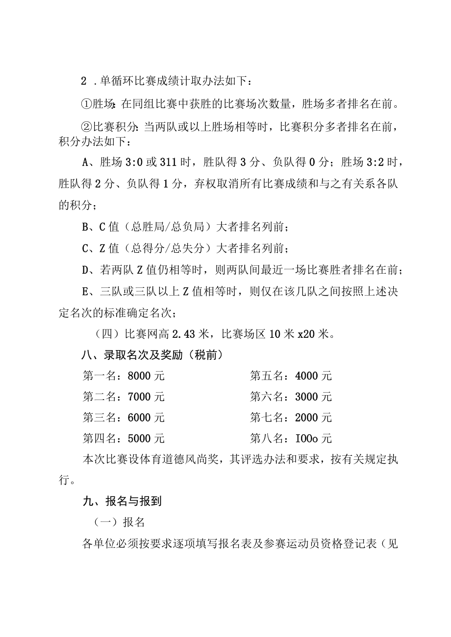 2023年海南省农民男子九人排球赛竞赛规程.docx_第3页