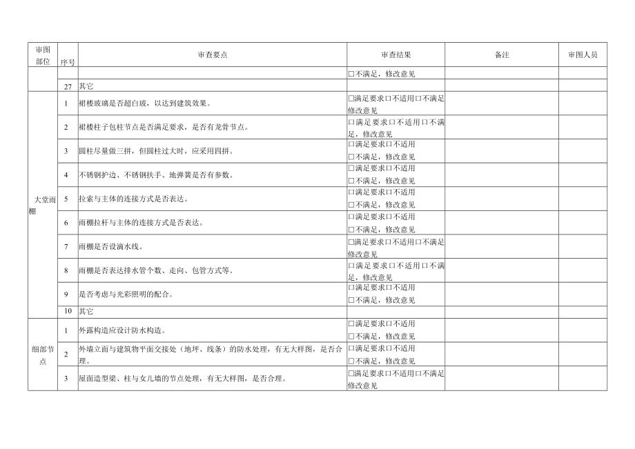 10附件十：幕墙施工图纸审查要点.docx_第3页