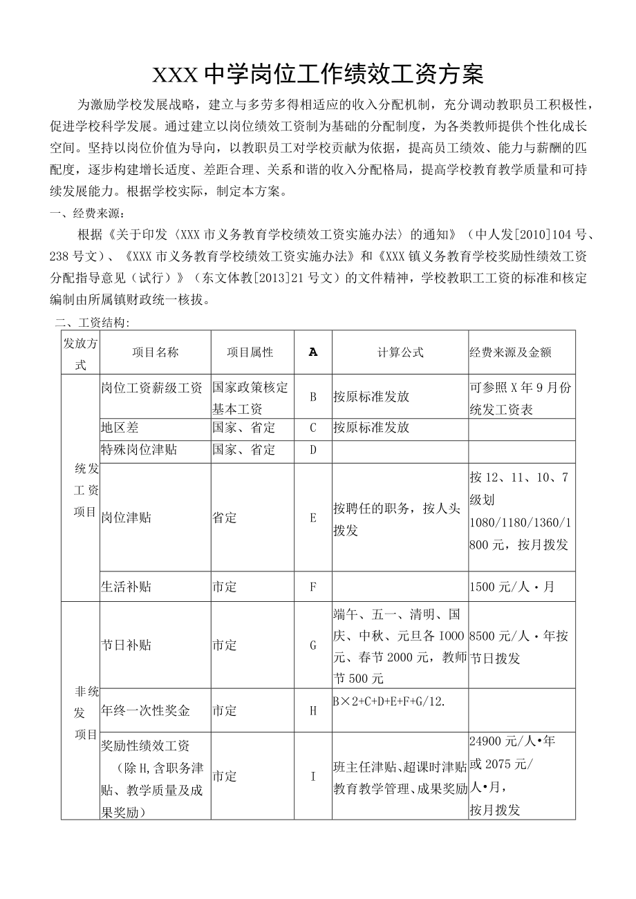 中小学教师岗位工作绩效工资分配方案月工资分配.docx_第1页