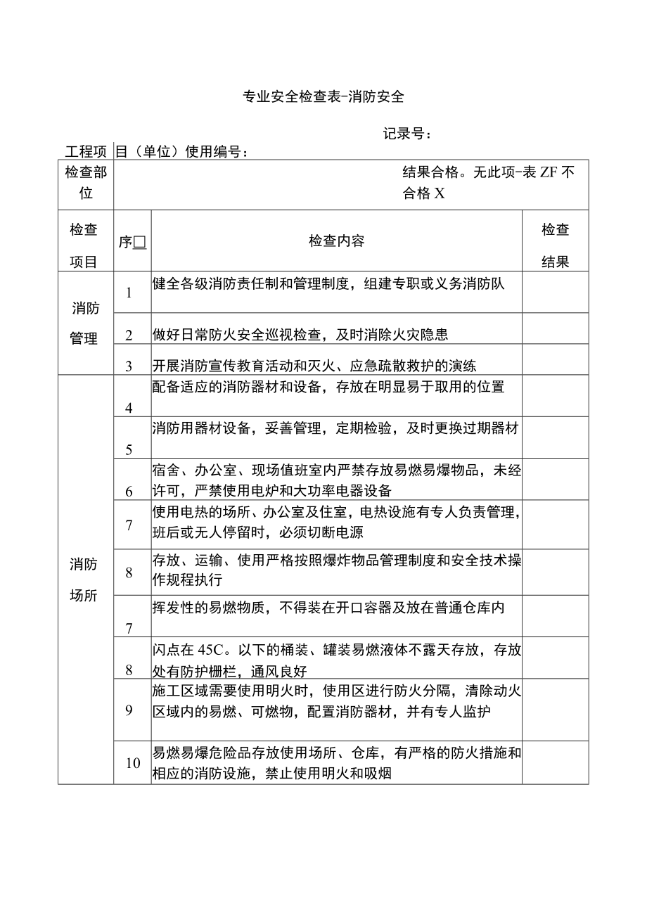 专业安全检查表消防安全.docx_第1页