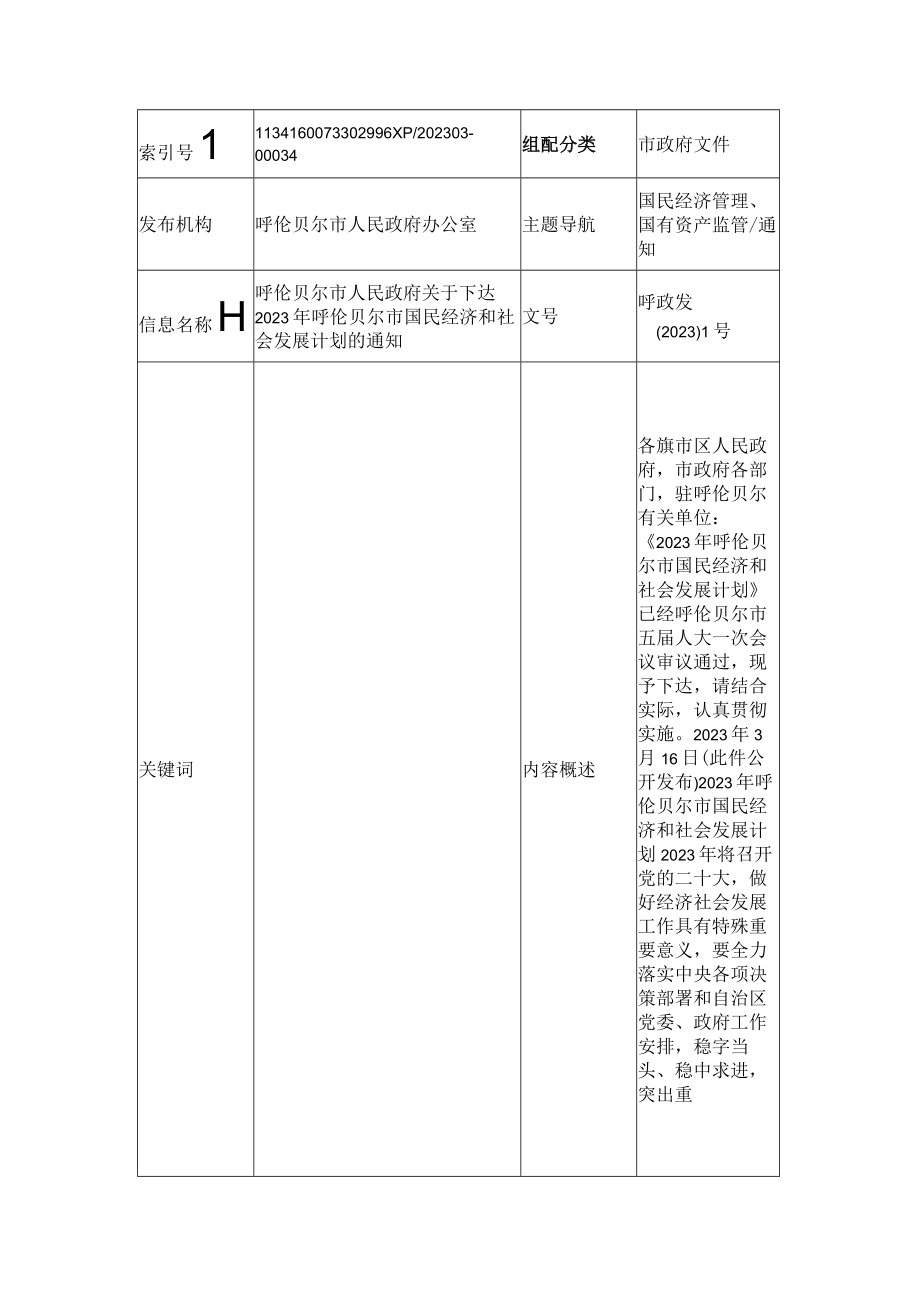 2023年呼伦贝尔市国民经济和社会发展计划.docx_第1页