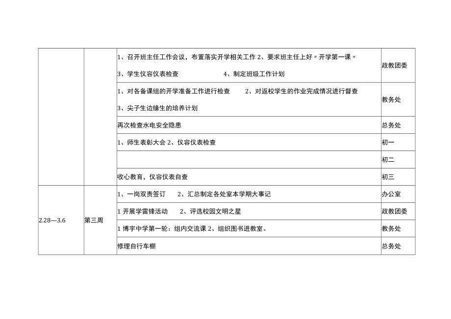 中学20232023学年度第二学期工作计划及具体任务.docx_第2页