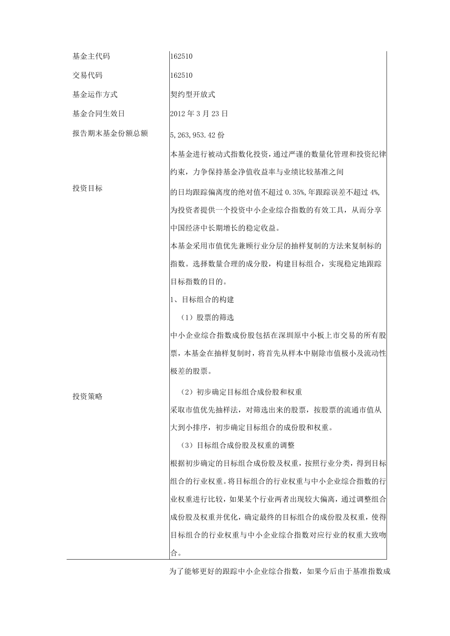 中小企业综指LOF：国联安中小企业综合指数证券投资基金(LOF)清算报告.docx_第3页