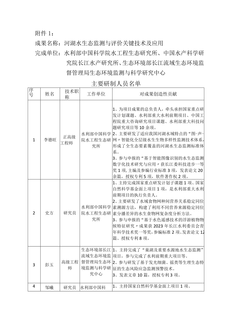 三峡水库消落带生态系统演变及修复关键技术研究与应用.docx_第2页