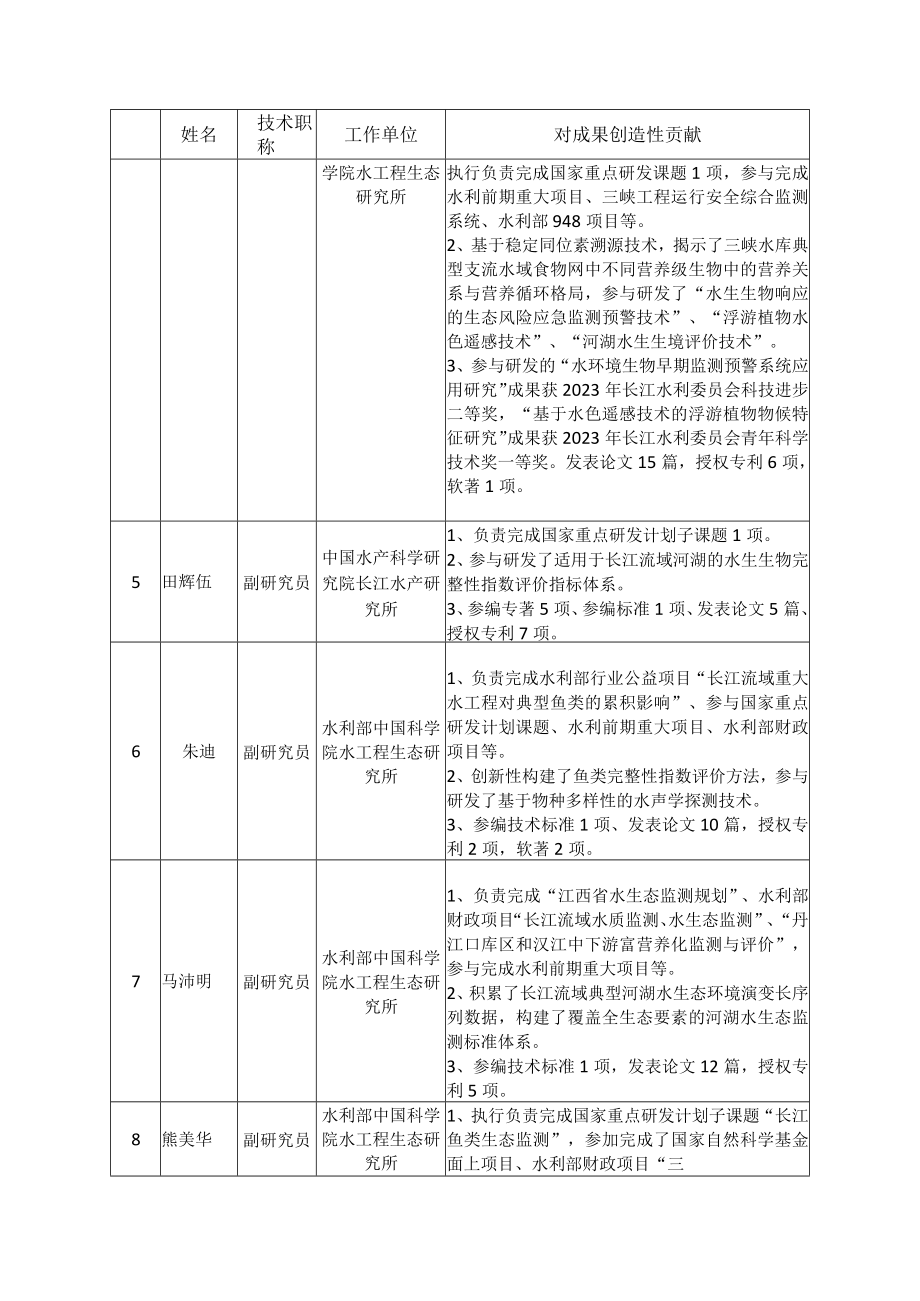 三峡水库消落带生态系统演变及修复关键技术研究与应用.docx_第3页