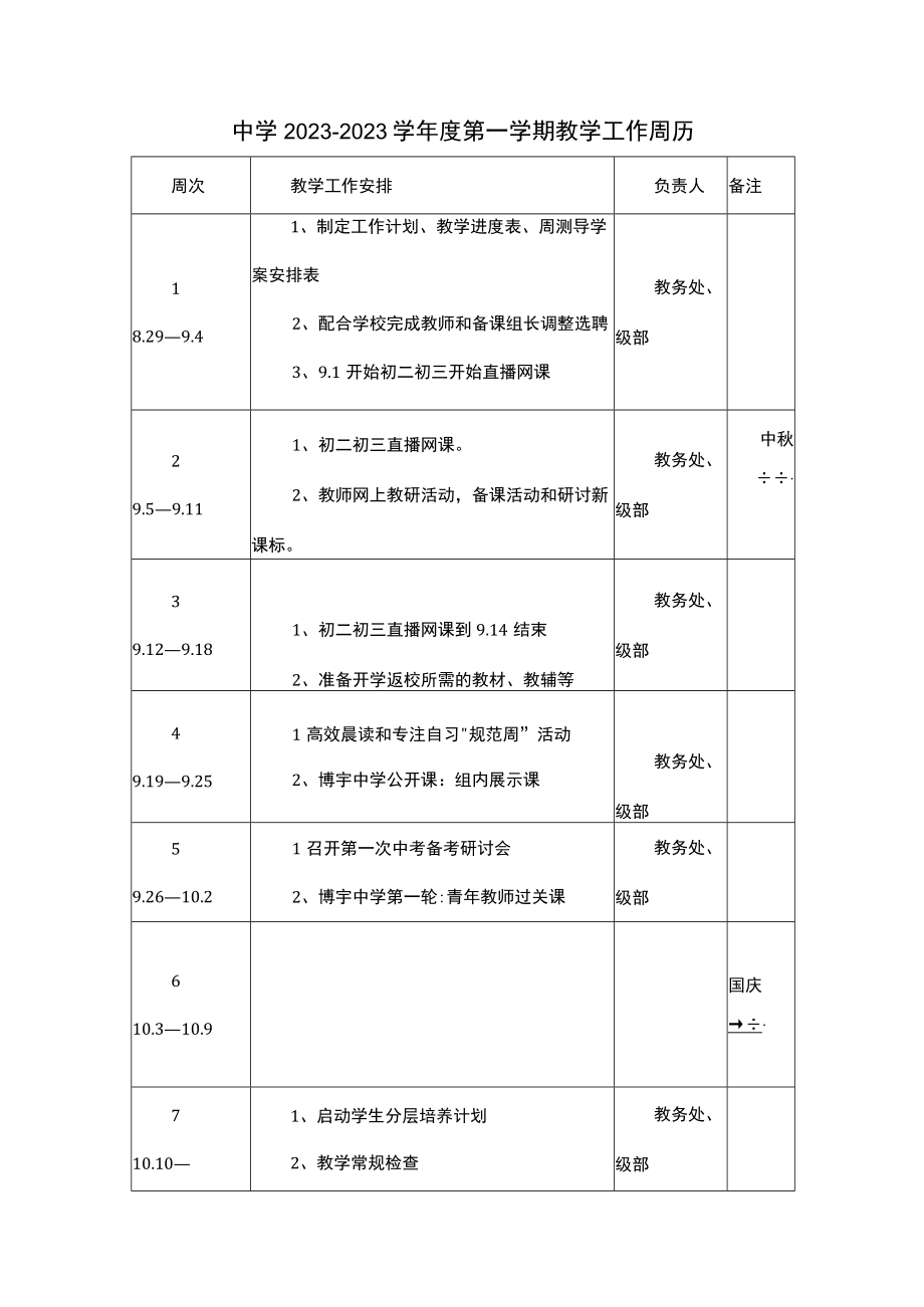 中学2023—2023学年度第一学期教学工作周历.docx_第1页