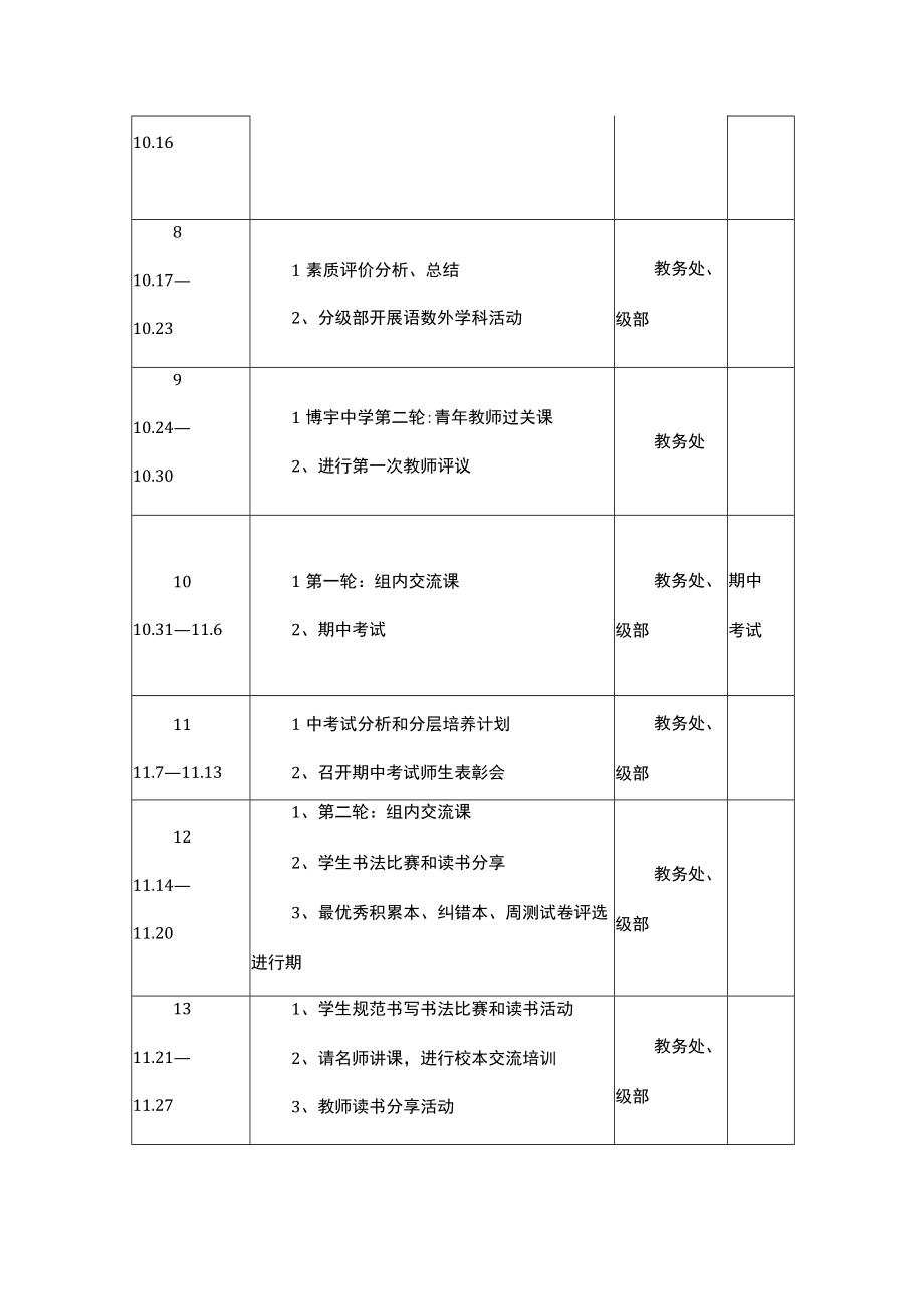 中学2023—2023学年度第一学期教学工作周历.docx_第2页