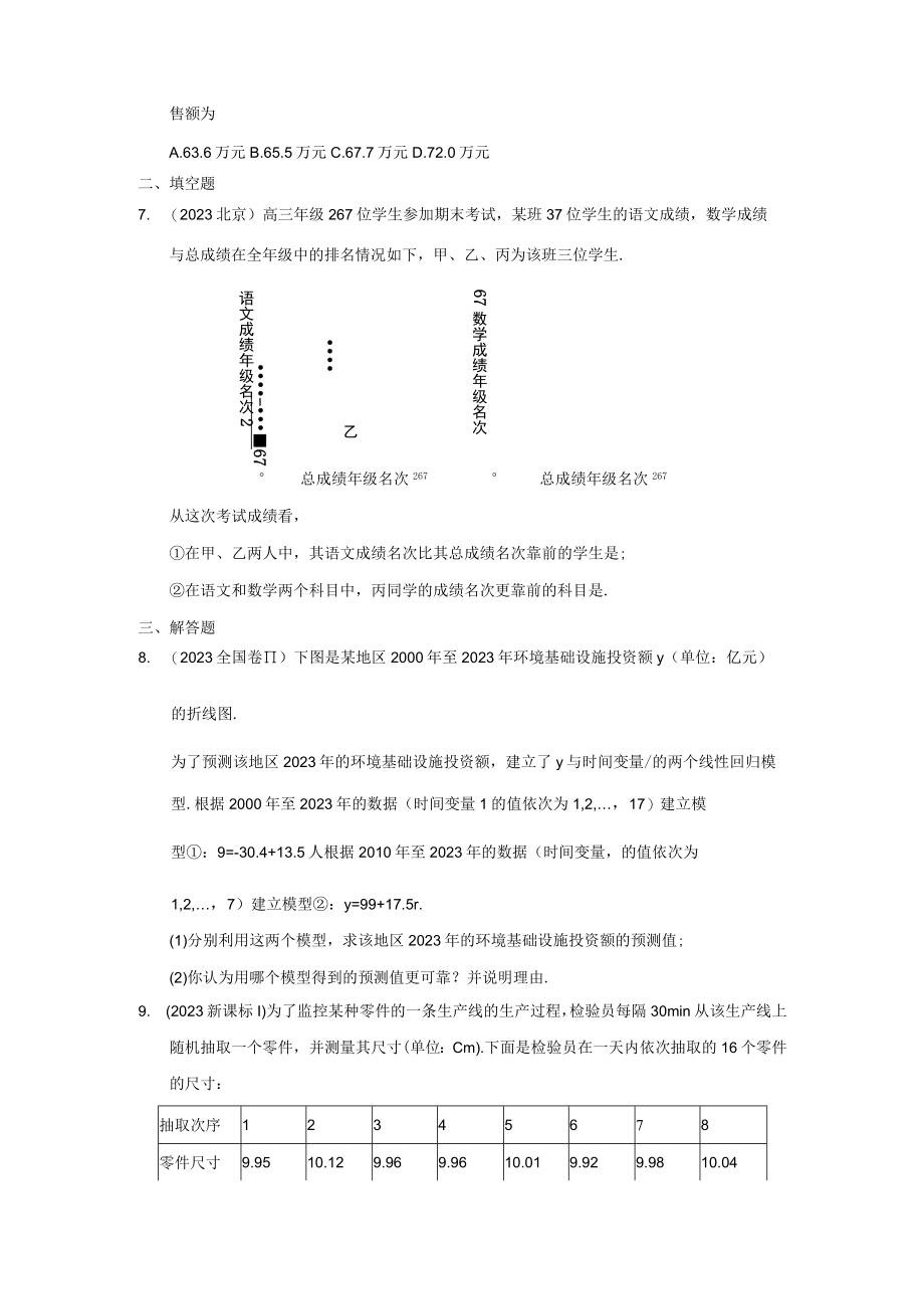 专题十 概率与统计第二十九讲 回归分析与独立性检验.docx_第3页