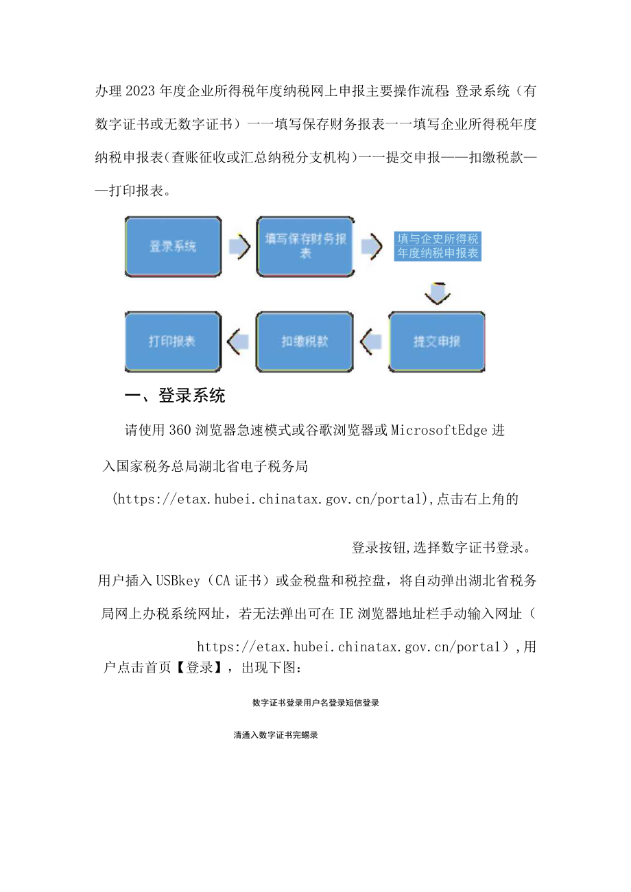 2023年度企业所得税年度纳税网上申报操作指引适用于汇总纳税的分支机构.docx_第3页