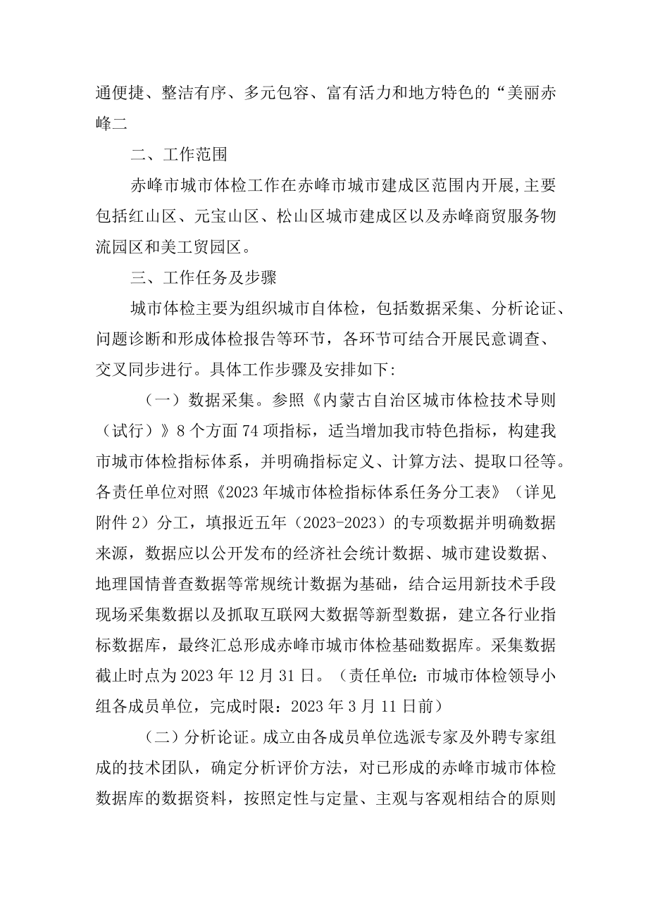 2023年赤峰市城市体检工作实施方案.docx_第3页