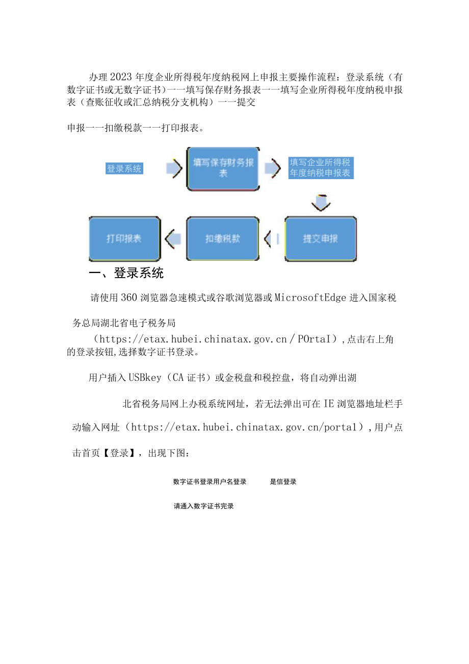 2023年度企业所得税年度纳税网上申报操作指引适用于非小微企业.docx_第3页