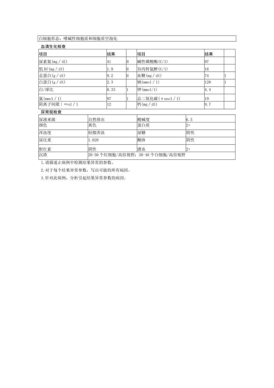 10级动物医学兽医临床病理学第三次课堂测验.docx_第2页