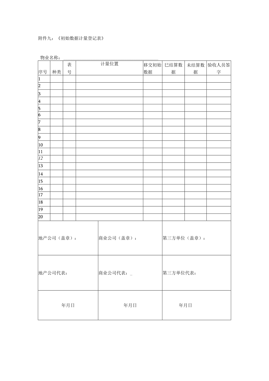 8附件八：初始数据计量登记表.docx_第1页