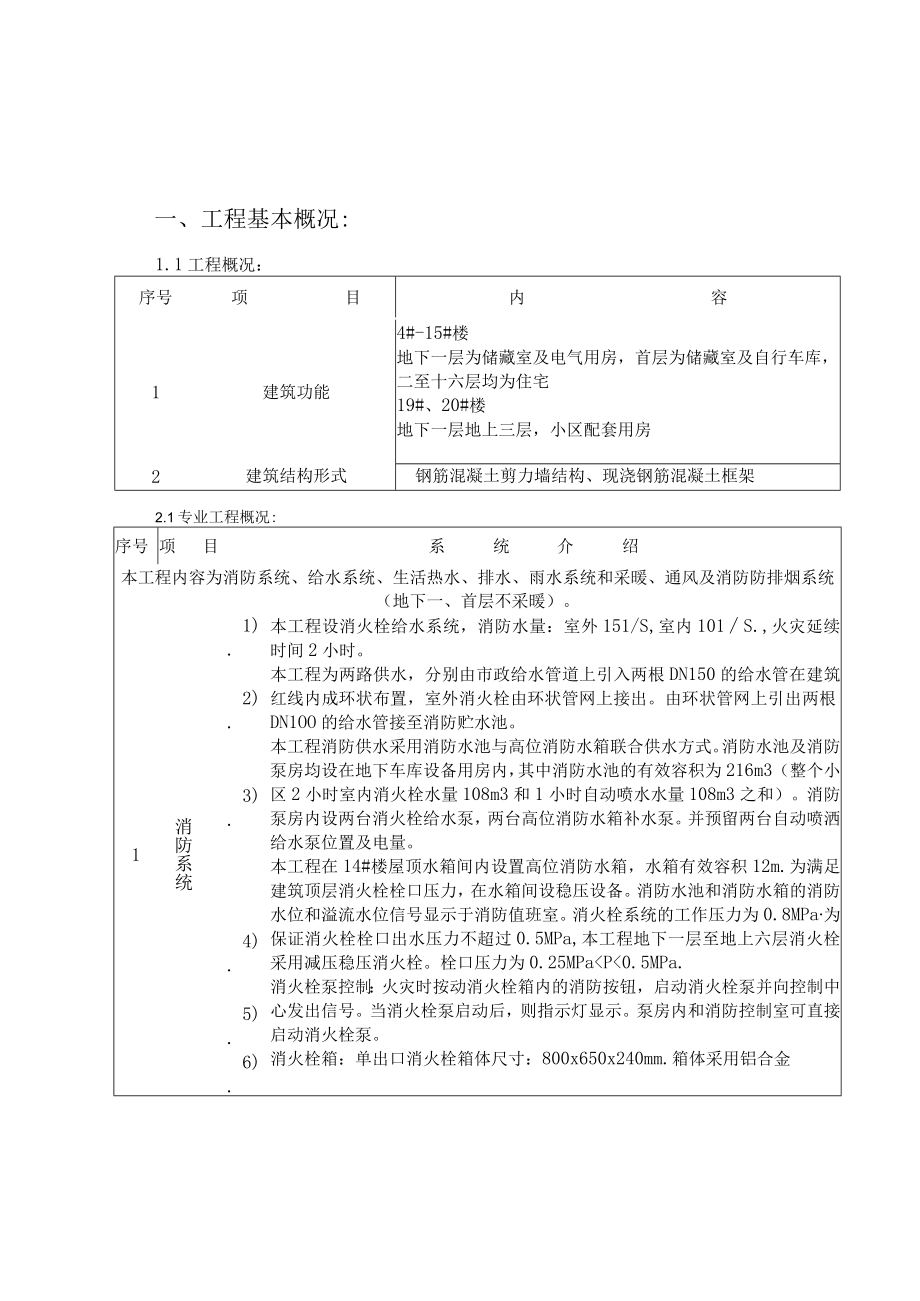 住宅楼给排水暖通及设备监理实施细则.docx_第3页